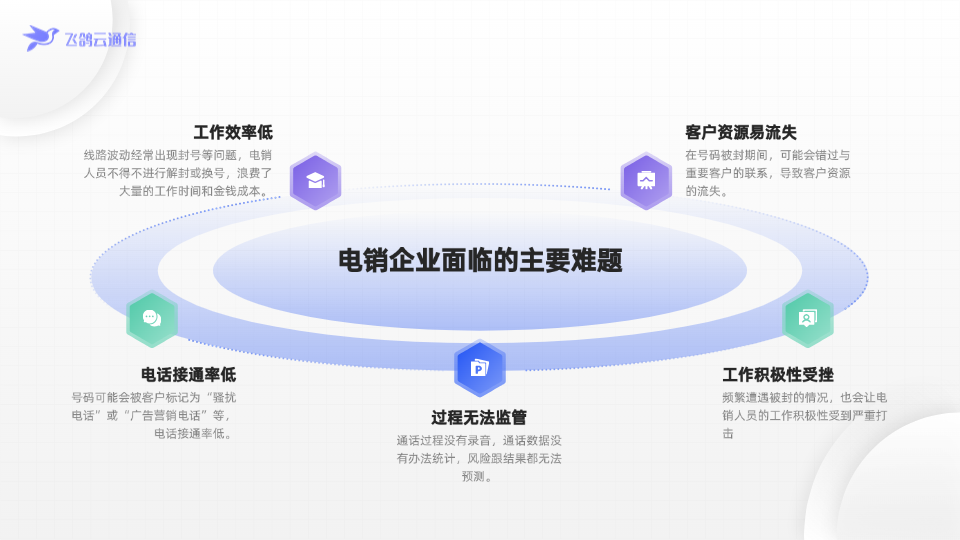 总分关系6项PPT图文页 (1).png